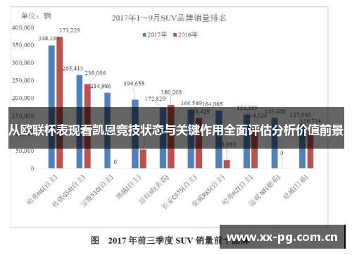 从欧联杯表现看凯恩竞技状态与关键作用全面评估分析价值前景