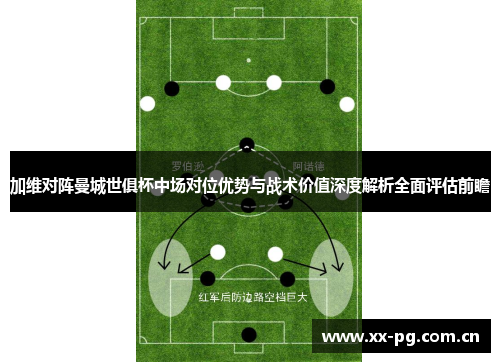 加维对阵曼城世俱杯中场对位优势与战术价值深度解析全面评估前瞻