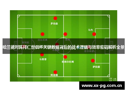 哈兰德对阵拜仁世俱杯关键数据背后的战术逻辑与效率密码解析全景